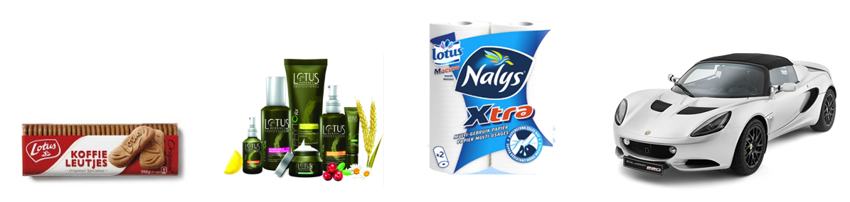 Global-brand-Identification-Number