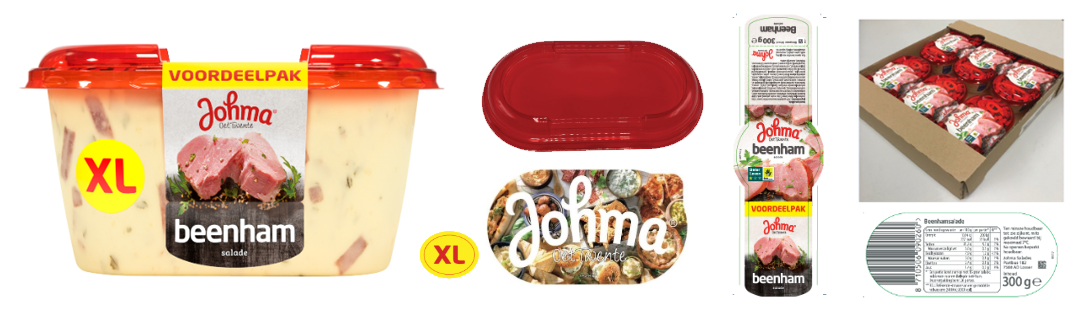 The complexity of mutli-layer packaging data.